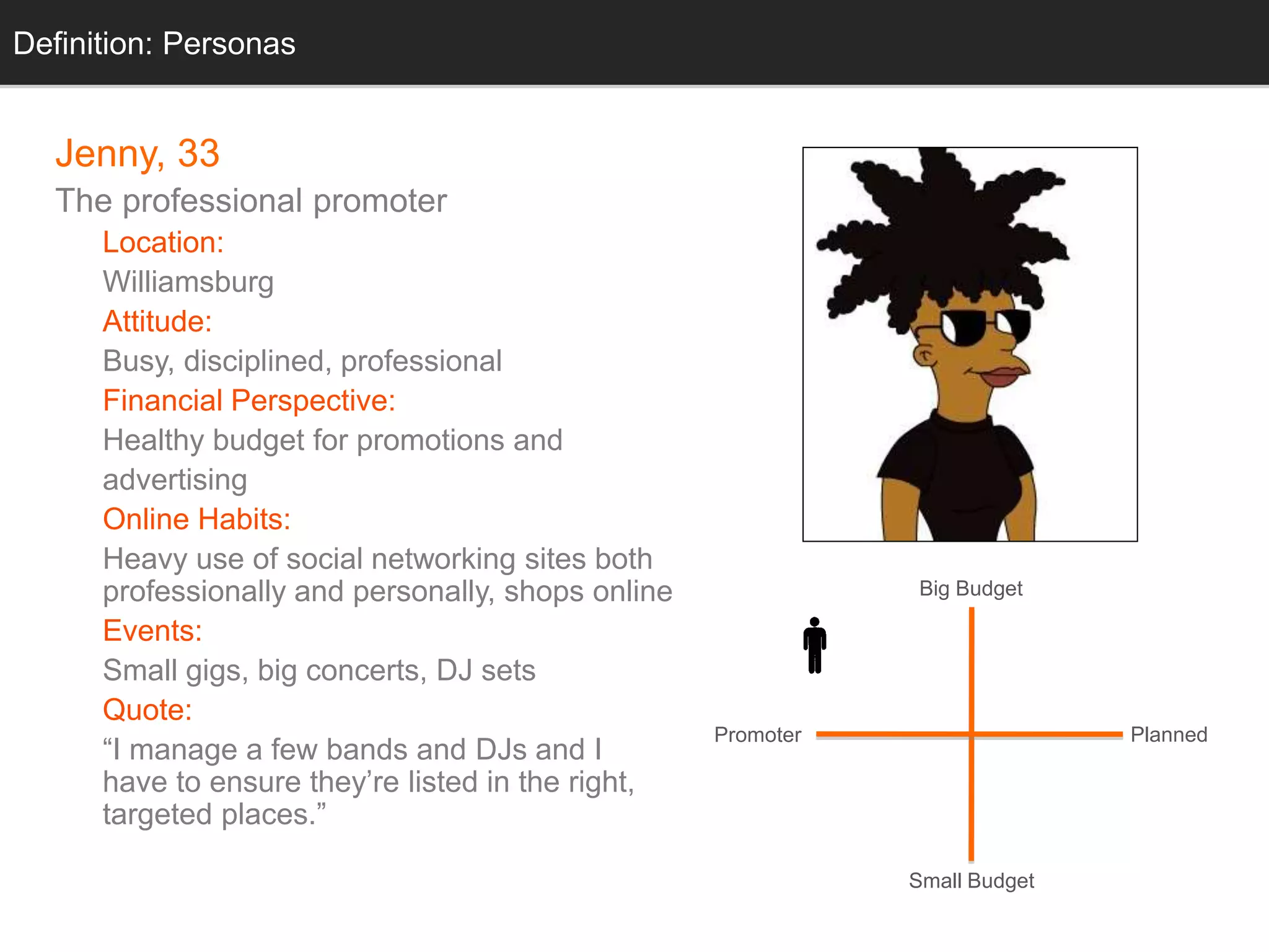 Jenny, 33
The professional promoter
Location:
Williamsburg
Attitude:
Busy, disciplined, professional
Financial Perspective:
Healthy budget for promotions and
advertising
Online Habits:
Heavy use of social networking sites both
professionally and personally, shops online
Events:
Small gigs, big concerts, DJ sets
Quote:
“I manage a few bands and DJs and I
have to ensure they’re listed in the right,
targeted places.”
Small Budget
Big Budget
PlannedPromoter
Definition: Personas
 