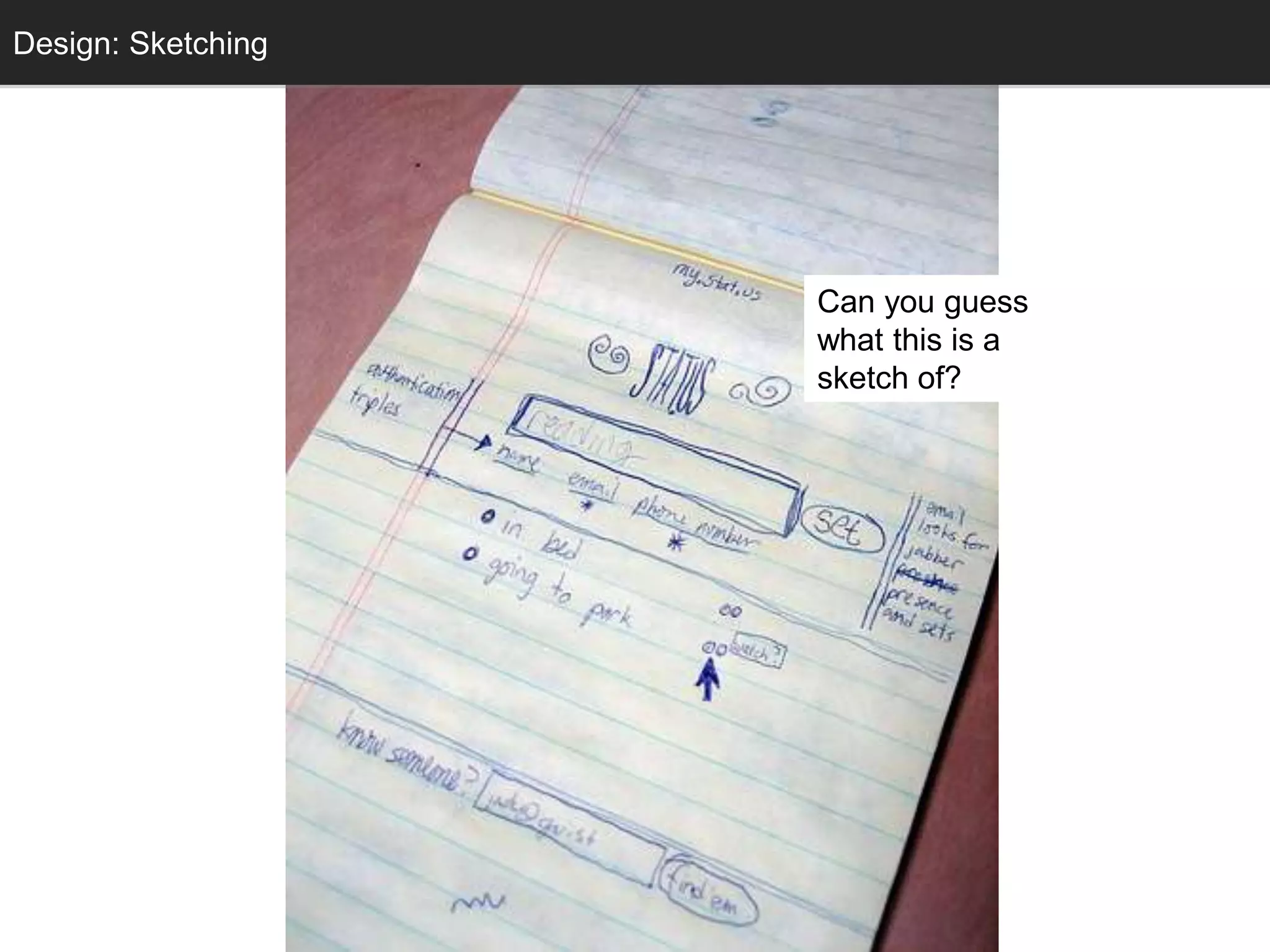 Can you guess
what this is a
sketch of?
Design: Sketching
 