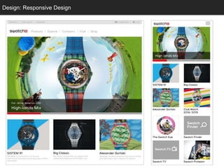 Design: Responsive Design
 