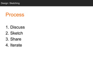 Process
1. Discuss
2. Sketch
3. Share
4. Iterate
Design: Sketching
 