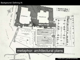 Design Process
metaphor: architectural plans
Flickr.com: Cornell University
Background: Defining IA
 