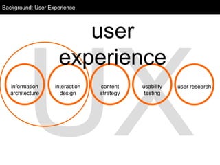 information
architecture
Background: User Experience
interaction
design
content
strategy
usability
testing
user research
user
experience
 