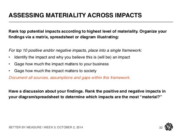 virgin what's material by Material? What's Better Measure: