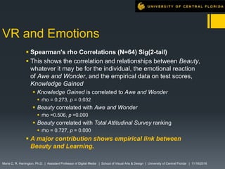 VR and Emotions
 Spearman's rho Correlations (N=64) Sig(2-tail)
 This shows the correlation and relationships between Beauty,
whatever it may be for the individual, the emotional reaction
of Awe and Wonder, and the empirical data on test scores,
Knowledge Gained
 Knowledge Gained is correlated to Awe and Wonder
 rho = 0.273, p = 0.032
 Beauty correlated with Awe and Wonder
 rho =0.506, p =0.000
 Beauty correlated with Total Attitudinal Survey ranking
 rho = 0.727, p = 0.000
 A major contribution shows empirical link between
Beauty and Learning.
Maria C. R. Harrington, Ph.D. | Assistant Professor of Digital Media | School of Visual Arts & Design | University of Central Florida | 11/16/2016
 