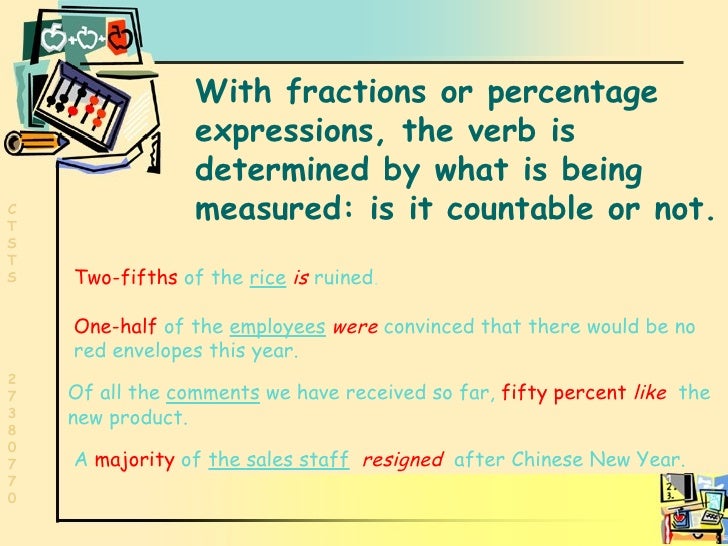 Grammar SubjectVerb Agreement