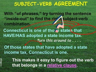 SUBJECT-VERB AGREEMENT
          With “of phrases,” try turning the sentence
          “inside-out” to find the right subject-verb
          combination.
          Connecticut is one of those states that
          HAVE/HAS adopted a state income tax.
                          Turn this around to . . . .
          Of those states that have adopted a state
          income tax, Connecticut is one.
College




              This makes it easy to figure out the verb
              that belongs in a relative clause.
 