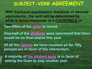 SUBJECT-VERB AGREEMENT
           With fractional expressions (fractions or decimal
           equivalents), the verb will be determined by
           what is being measured: is it COUNTABLE or
           not.
          Two-fifths of the grain is ruined.
          One-half of the students were convinced that there
          would be no final exams this year.

          Of all the returns we have counted so far, fifty
          percent are in favor of the referendum.

          A majority of the student body is in favor of
College




          asking the Dean to stay another year.
 