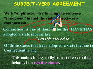 SUBJECT-VERB AGREEMENT
With “of phrases,” try turning the sentence
“inside-out” to find the right subject-verb
combination.
Connecticut is one of those states that HAVE/HAS
adopted a state income tax.
                  Turn this around to . . . .
Of those states that have adopted a state income ta
Connecticut is one.
    This makes it easy to figure out the verb that
    belongs in a relative clause.
 