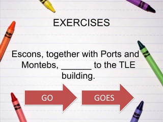 EXERCISES
Escons, together with Ports and
Montebs, ______ to the TLE
building.

GO

GOES

 
