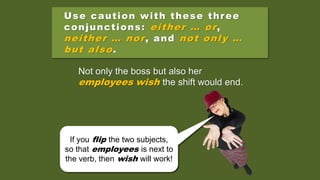 Use caution with these three
conjunctions: either … or,
neither … nor, and not only …
but also.
Not only the employees but also their
boss wish the shift would end.
Not only the employees but also their
boss wishes the shift would end.
Not only the boss but also her
employees wish the shift would end.
You’ll have two subjects, but
only the closer one—in this
case boss—counts!
If you flip the two subjects,
so that employees is next to
the verb, then wish will work!
 