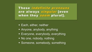 These indefinite pronouns
are always singular [even
when they seem plural].
 Each, either, neither
 Anyone, anybody, anything
 Everyone, everybody, everything
 No one, nobody, nothing
 Someone, somebody, something
 