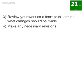 3) Review your work as a team to determine
what changes should be made
4) Make any necessary revisions
Team Exercise
20min
s
 