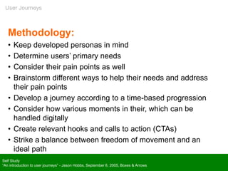 User Journeys
Methodology:
• Keep developed personas in mind
• Determine users’ primary needs
• Consider their pain points as well
• Brainstorm different ways to help their needs and address
their pain points
• Develop a journey according to a time-based progression
• Consider how various moments in their, which can be
handled digitally
• Create relevant hooks and calls to action (CTAs)
• Strike a balance between freedom of movement and an
ideal path
Self Study
“An introduction to user journeys” - Jason Hobbs, September 6, 2005, Boxes & Arrows
 