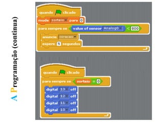 AProgramação(continua)
 