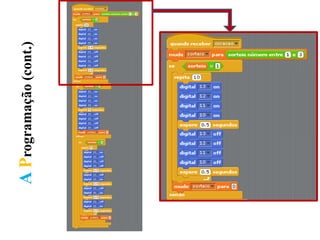 AProgramação(cont.)
 