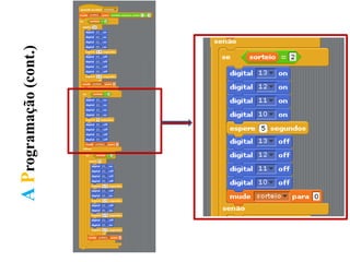AProgramação(cont.)
 