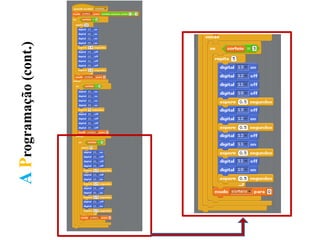 AProgramação(cont.)
 