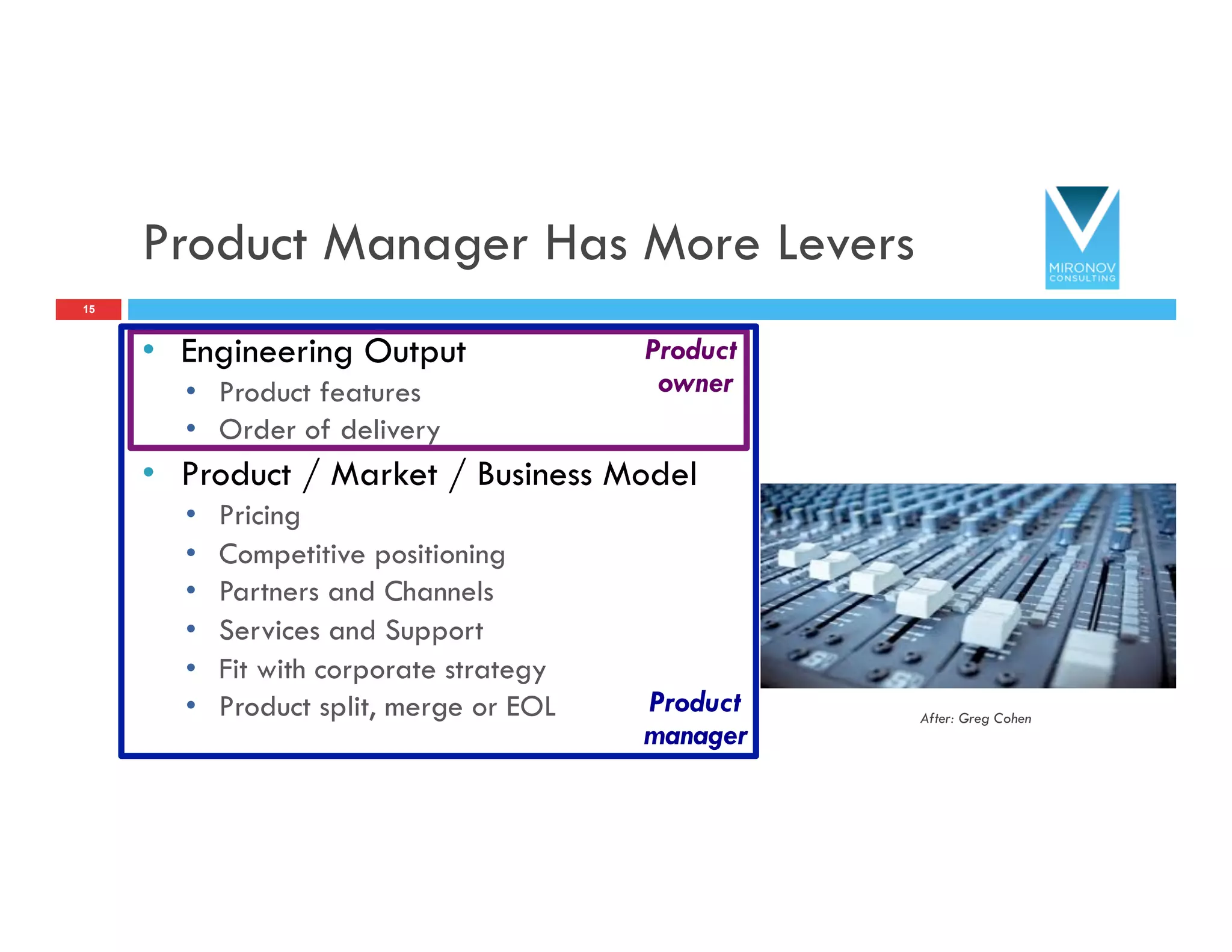 Product Manager Has More Levers
•  Engineering Output
•  Product features
•  Order of delivery
•  Product / Market / Business Model
•  Pricing
•  Competitive positioning
•  Partners and Channels
•  Services and Support
•  Fit with corporate strategy
•  Product split, merge or EOL
15
Product
manager
After: Greg Cohen
Product
owner
 