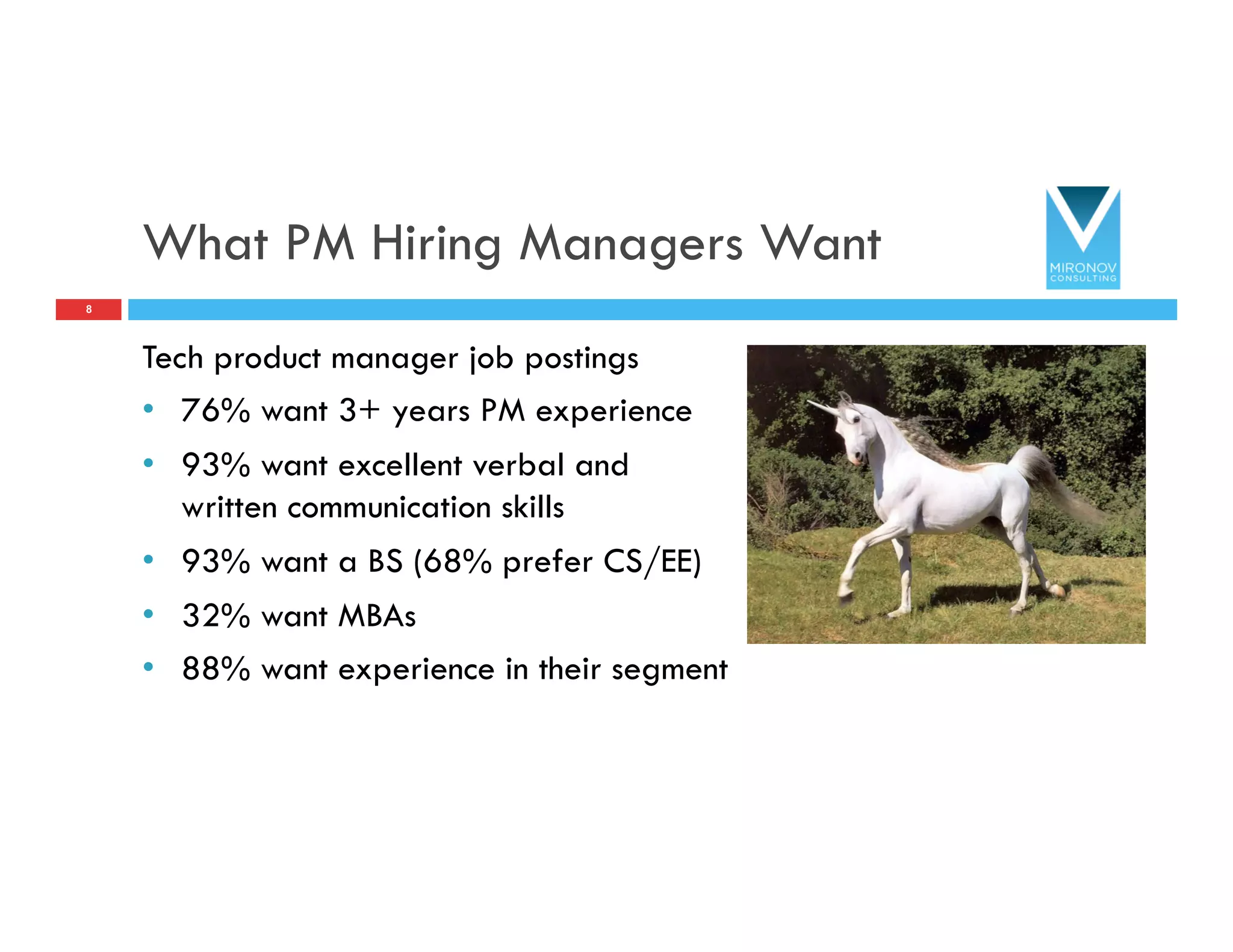 What PM Hiring Managers Want
Tech product manager job postings
•  76% want 3+ years PM experience
•  93% want excellent verbal and
written communication skills
•  93% want a BS (68% prefer CS/EE)
•  32% want MBAs
•  88% want experience in their segment
8
 