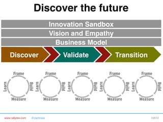 www.rallydev.com @zachnies! ©2013!
Discover the future!
Validate!Discover! Transition!
Business Model!
Vision and Empathy!
Frame
Measure
Build
Learn
Frame
Measure
Build
Learn
Frame
Measure
Build
Learn
Frame
Measure
Build
Learn
Frame
Measure
Build
Learn
Innovation Sandbox!
 