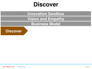 www.rallydev.com @zachnies! ©2013!
Discover!
Discover!
Business Model!
Vision and Empathy!
Innovation Sandbox!
 
