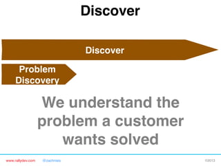 www.rallydev.com @zachnies! ©2013!
Discover!
Problem 
Discovery!
We understand the
problem a customer 
wants solved!
Discover!
 
