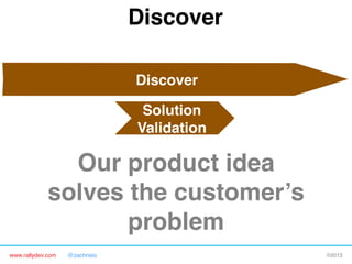 www.rallydev.com @zachnies! ©2013!
Discover!
Solution 
Validation!
Our product idea 
solves the customer’s 
problem!
Discover!
 