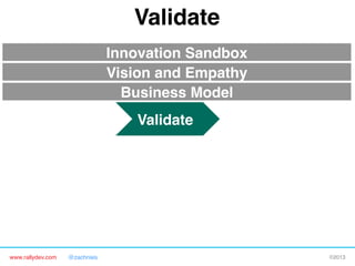www.rallydev.com @zachnies! ©2013!
Validate!
Validate!
Business Model!
Vision and Empathy!
Innovation Sandbox!
 