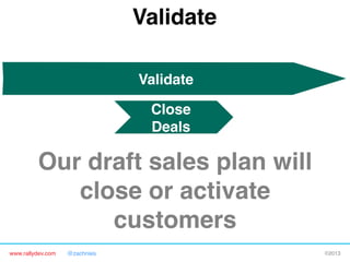 www.rallydev.com @zachnies! ©2013!
Validate!
Close
Deals!
Our draft sales plan will
close or activate
customers!
Validate!
 