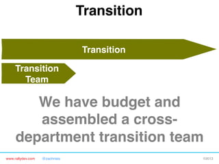 www.rallydev.com @zachnies! ©2013!
Transition!
Transition
Team!
We have budget and 
assembled a cross-
department transition team!
Transition!
 