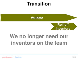 www.rallydev.com @zachnies! ©2013!
Validate!
Roll off
Inventors!
We no longer need our
inventors on the team!
Transition!
 