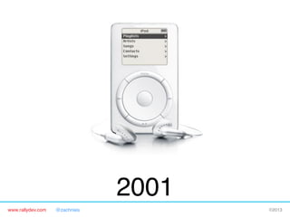 www.rallydev.com @zachnies! ©2013!
2001!
 
