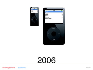 www.rallydev.com @zachnies! ©2013!
2006!
 