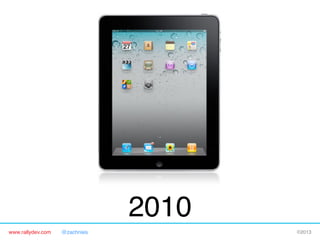 www.rallydev.com @zachnies! ©2013!
2010!
 