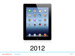www.rallydev.com @zachnies! ©2013!
2012!
 