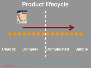 www.rallydev.com @zachnies! ©2013!
Chaotic! Simple!Complicated!Complex!
Product lifecycle!
 