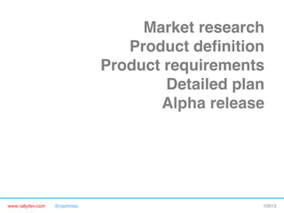 www.rallydev.com @zachnies! ©2013!
Market research!
Product deﬁnition!
Product requirements!
Detailed plan!
Alpha release!
Beta release!
Final release!
FIRST CONTACT WITH
CUSTOMERS!
 