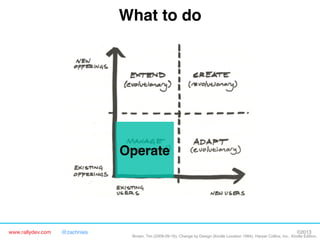 www.rallydev.com @zachnies! ©2013!
What to do!
Brown, Tim (2009-09-16). Change by Design (Kindle Location 1984). Harper Collins, Inc.. Kindle Edition.
Operate!
 