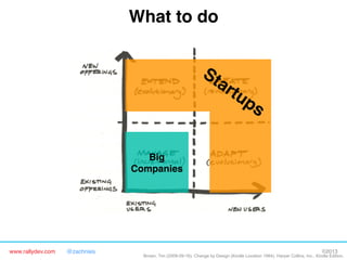 www.rallydev.com @zachnies! ©2013!
What to do!
Big 
Companies!
Brown, Tim (2009-09-16). Change by Design (Kindle Location 1984). Harper Collins, Inc.. Kindle Edition.
 