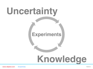 www.rallydev.com @zachnies! ©2013!
Uncertainty!
Knowledge!
Experiments!
 