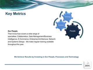 Experience in getting the best value from technology investments