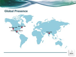Key MetricsTechnologyPeopleProcessProcessesFull SDLC via adoption of Rational Unified Process (RUP®)