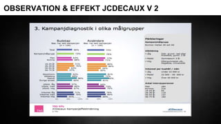 OBSERVATION & EFFEKT JCDECAUX V 2
 
