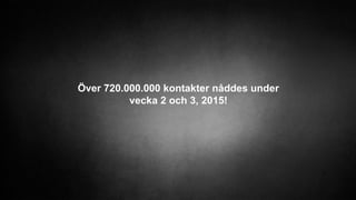 Över 720.000.000 kontakter nåddes under
vecka 2 och 3, 2015!
 