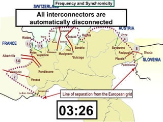 Frequency and Synchronicity

  All interconnectors are
automatically disconnected




         03:26
 