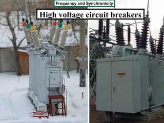 Frequency and Synchronicity


High voltage circuit breakers
 