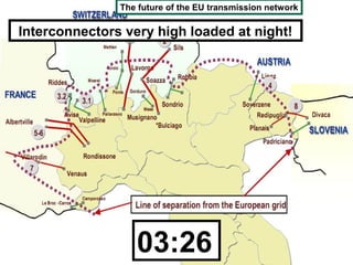 The future of the EU transmission network

Interconnectors very high loaded at night!




                  03:26
 