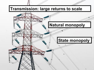 Transmission: large returns to scale


                   Natural monopoly


                        State monopoly
 