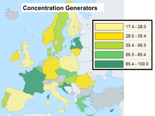 Concentration Generators
 
