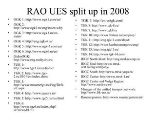 RAO UES split up in 2008
•   OGK 1: http://www.ogk1.com/en/       •   TGK 7: http://en.votgk.com/
•   OGK 2:                               •   TGK 8: http://www.tgk-8.ru/
    http://www.ogk2.ru/eng/index.wbp
                                         •   TGK 9: http://www.tgk9.ru
•   OGK 3: http://www.ogk3.ru/en-
    main/                                •   TGK 10: http://www.fortum.ru/company/
•                                        •   TGK 11: http://eng.tgk11.com/about/
    OGK 4: http://eng.ogk-4.ru/
                                         •   TGK 12: http://www.kuzbassenergo.ru/eng/
•   OGK 5: http://www.ogk-5.com/en/
                                         •   TGK 13: http://eng.tgk13.ru/
•   OGK 6: http://www.ogk6.ru/en/
                                         •   TGK 14: http://www.tgk-14.com/
•   GidroOGK:
    http://www.eng.rushydro.ru/          •   IDGC North-West: http://eng.mrsksevzap.ru/
•   TGK 1:                               •   IDGC Ural: http://www.mrsk-
    http://www.tgc1.ru/en/home/              ural.ru/eng/company/
•                                        •   IDGC South: http://www.mrsk-yuga.ru/
    TGK 2: http://www.tgc-
    2.ru:8101/en/index.shtml             •   IDGC Center: http://www.mrsk-1.ru/
•   TGK 3:                               •   IDGC Center and Volga Region:
    http://www.mosenergo.ru/Eng/Defa         http://www.mrsk-cp.ru/
    ult.aspx                             •   Manager of the unified transport network:
•   TGK 4: http://www.quadra.ru/             http://www.fsk-ees.ru/
•   TGK 5: http://www.tgc5.ru/rus.html   •   Rosenergoatom: http://www.rosenergoatom.ru/
•   TGK 6:
    http://www.tgc6.ru/index.php?
    id=news&L=1
 